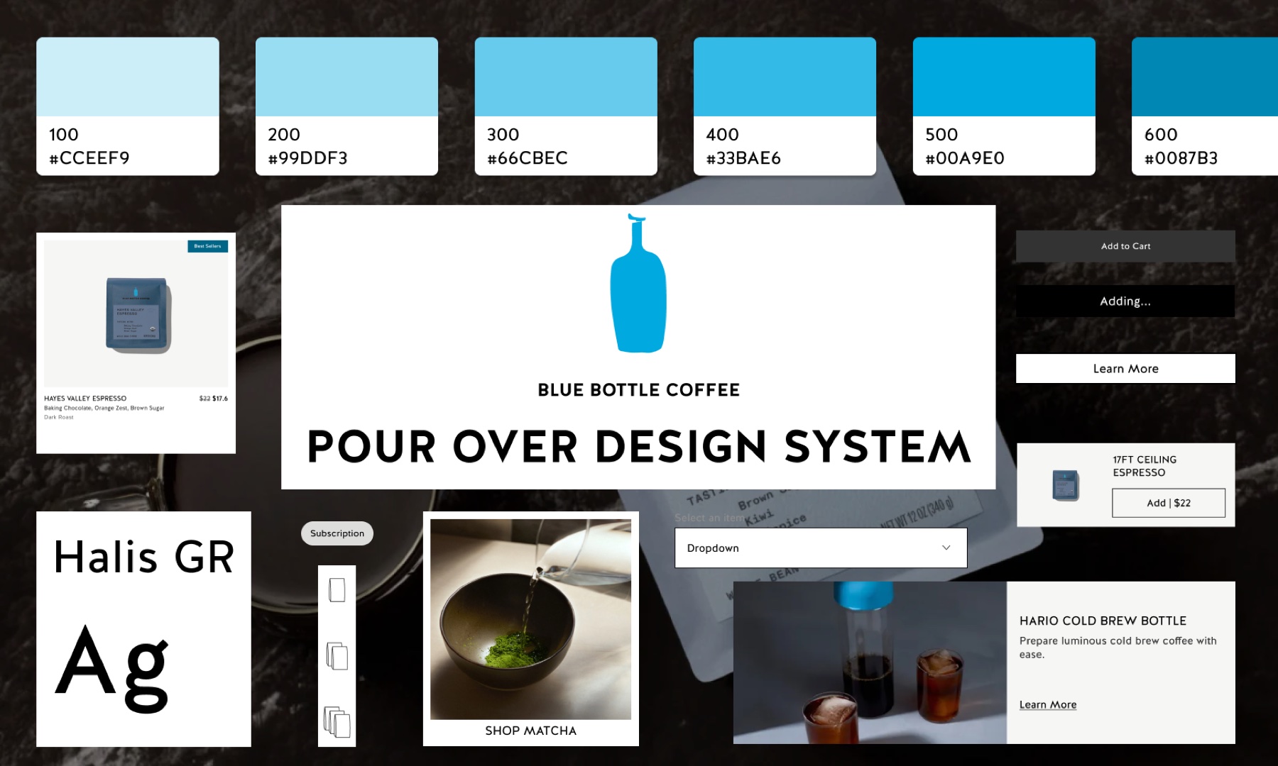 Pour Over design system for Blue Bottle Coffee